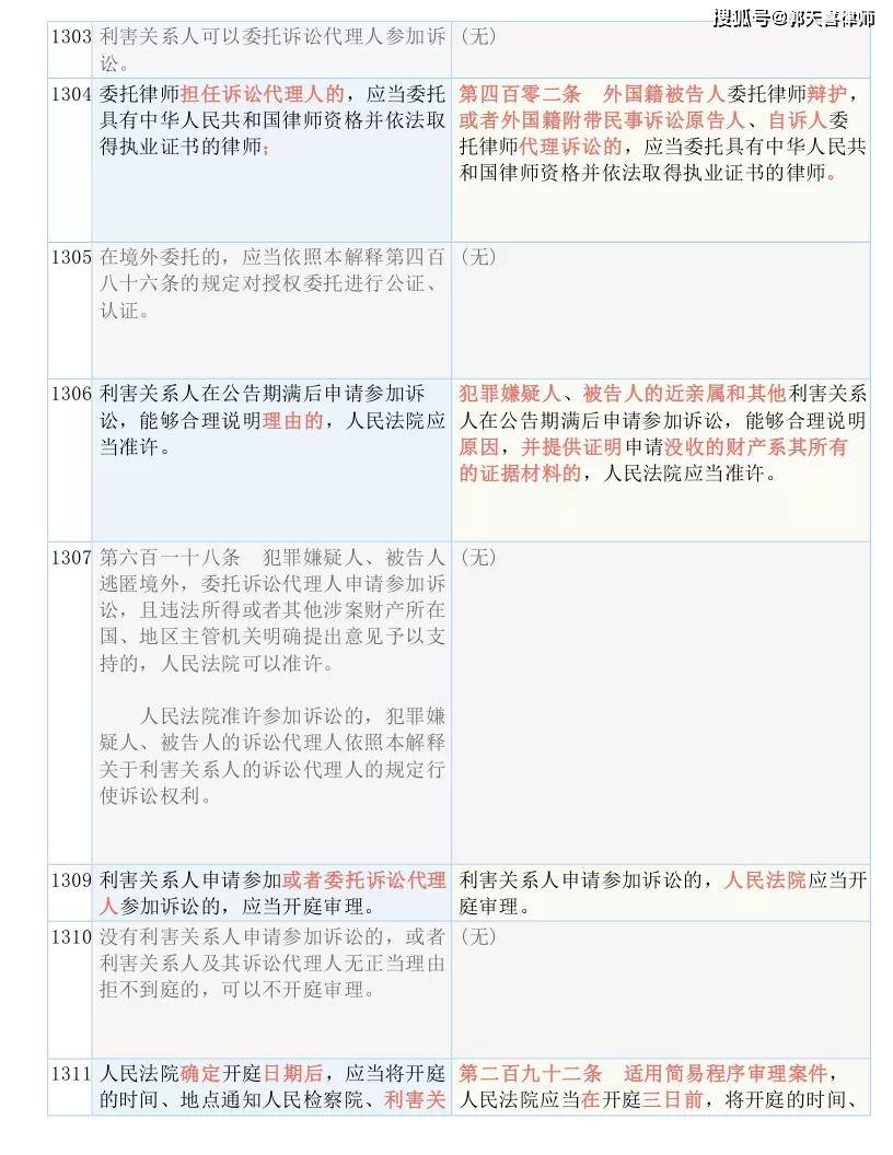 新澳门王中王100%期期中-实证释义、解释与落实