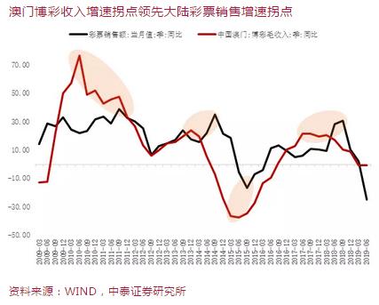 2025新澳门最精准免费大全-实证释义、解释与落实