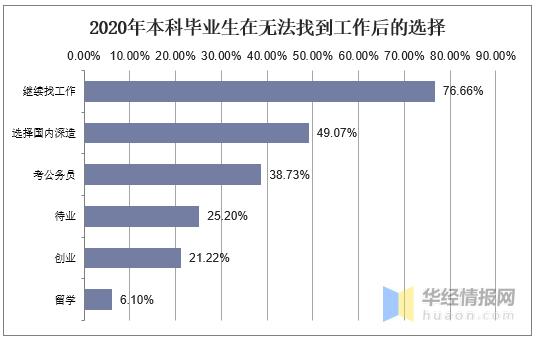 资讯 第10页