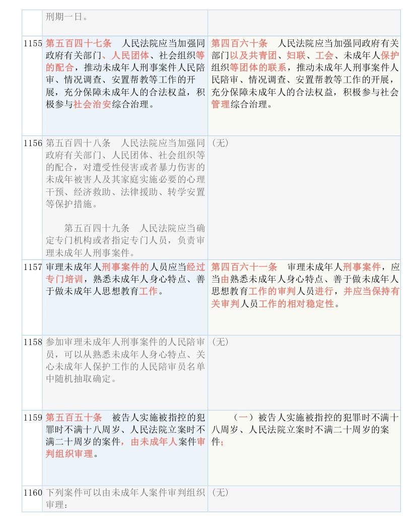 新澳门与香港最精准正最精准;/实用释义解释落实