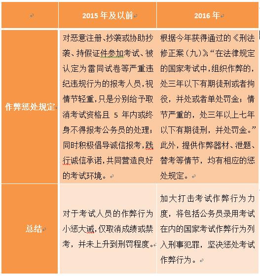 2025年正版资料免费大全最新版本;/实用释义解释落实