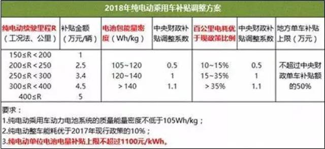 2025今晚新澳开奖号码;/精选解析解释落实